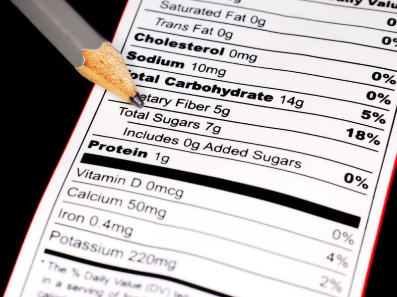 Why sugar matters – and how to cut back if you're eating too much of it